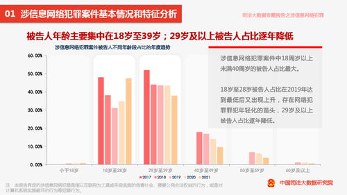 权威发布 中华人民共和国最高人民法院