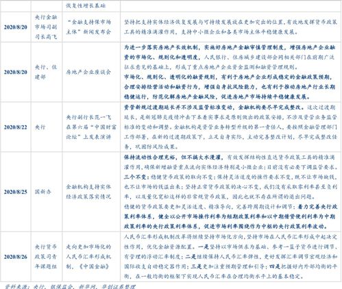 跨季需求下的资金面风险仍在 9月流动性月报