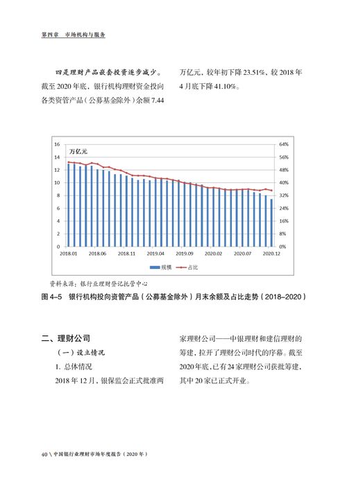 银行业理财登记托管中心 2020年中国银行业理财市场年度报告