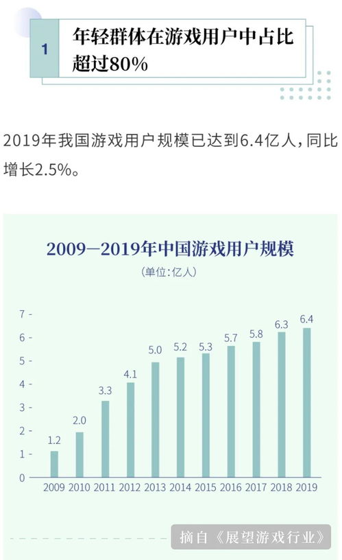 给你一份求职 转行 投资方面的参考 晓报告升级