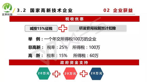 干货分享丨科技项目资金申报类别及注意事项