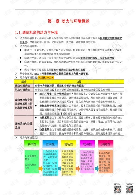 2019通信中级动力与环境资源 csdn文库