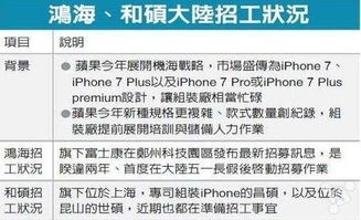 钱准备好没 苹果今年或将发布三款iphone 7