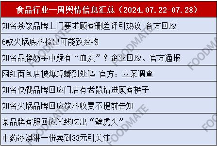 食品行业一周舆情信息汇总 2024.07.22 07.28