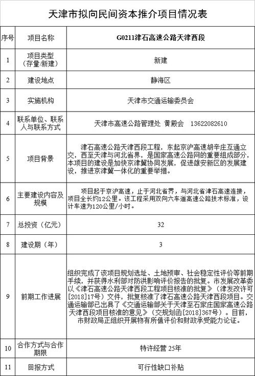 天津市发展改革委向民间资本推介项目信息