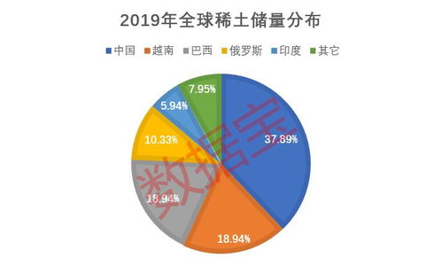 需求和景气度双重爆发, 工业味精 板块强势反弹,这些概念股获北上资金加仓且2021年业绩有望大增